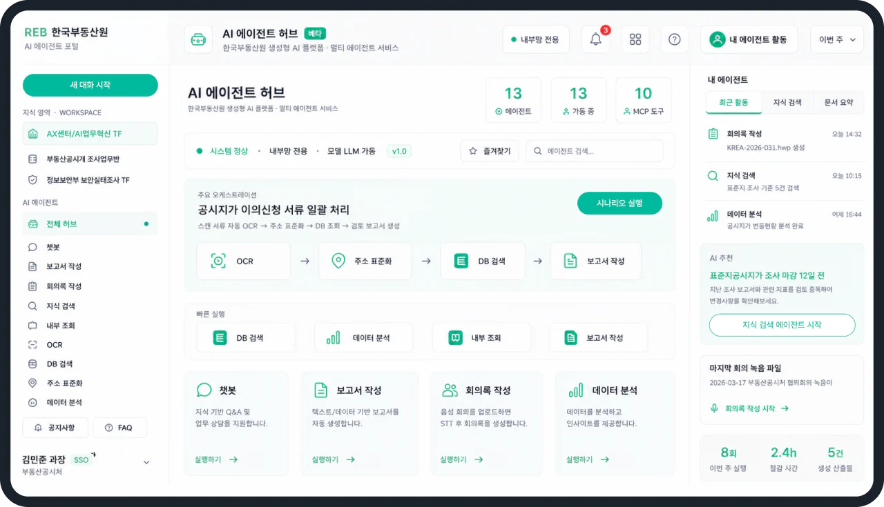 AgentQ 전문 에이전트 허브 업무 화면