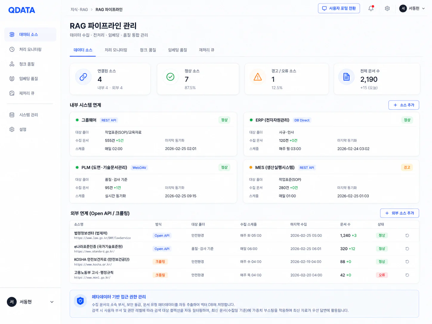 QData document processing and data operations dashboard