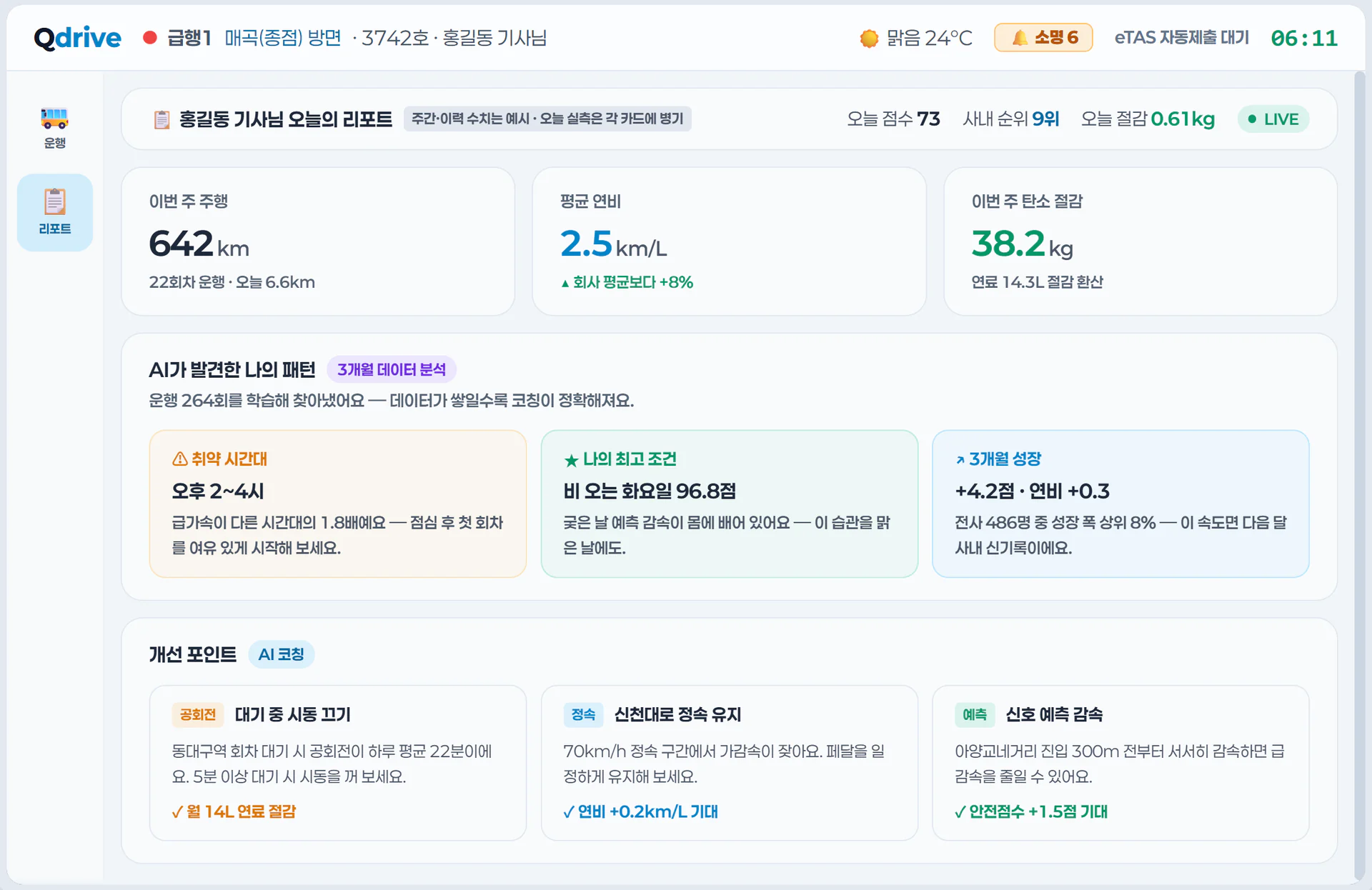 운전자 맞춤형 안전 코칭 화면