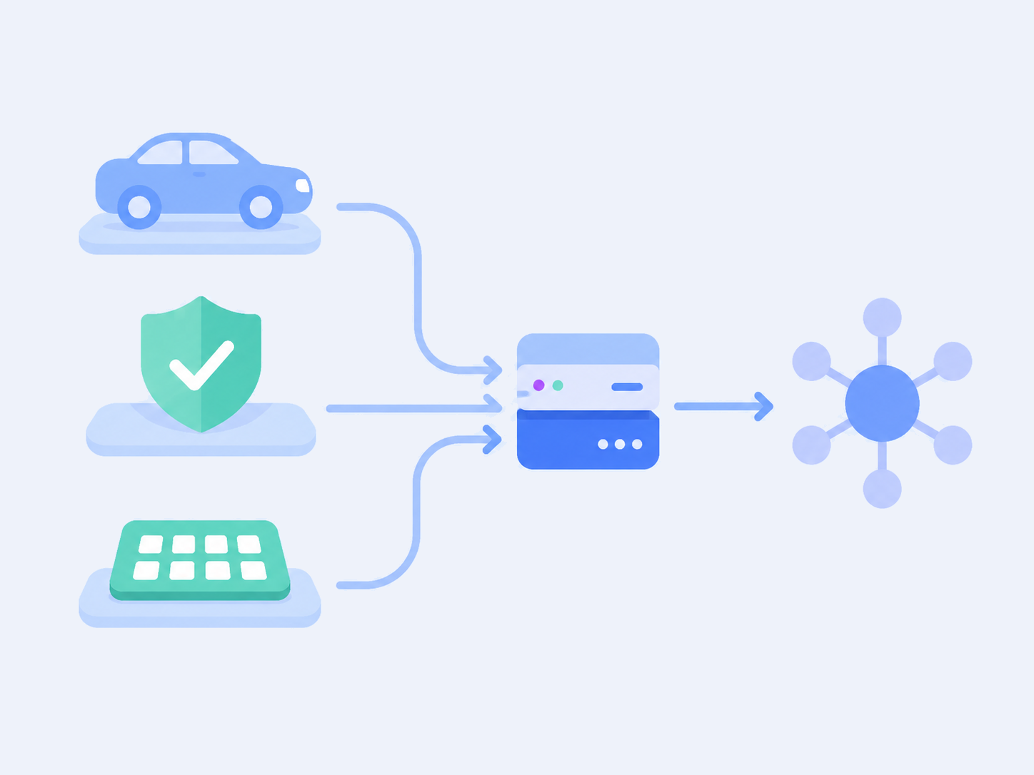Standardising scattered data and connecting it through shared meaning