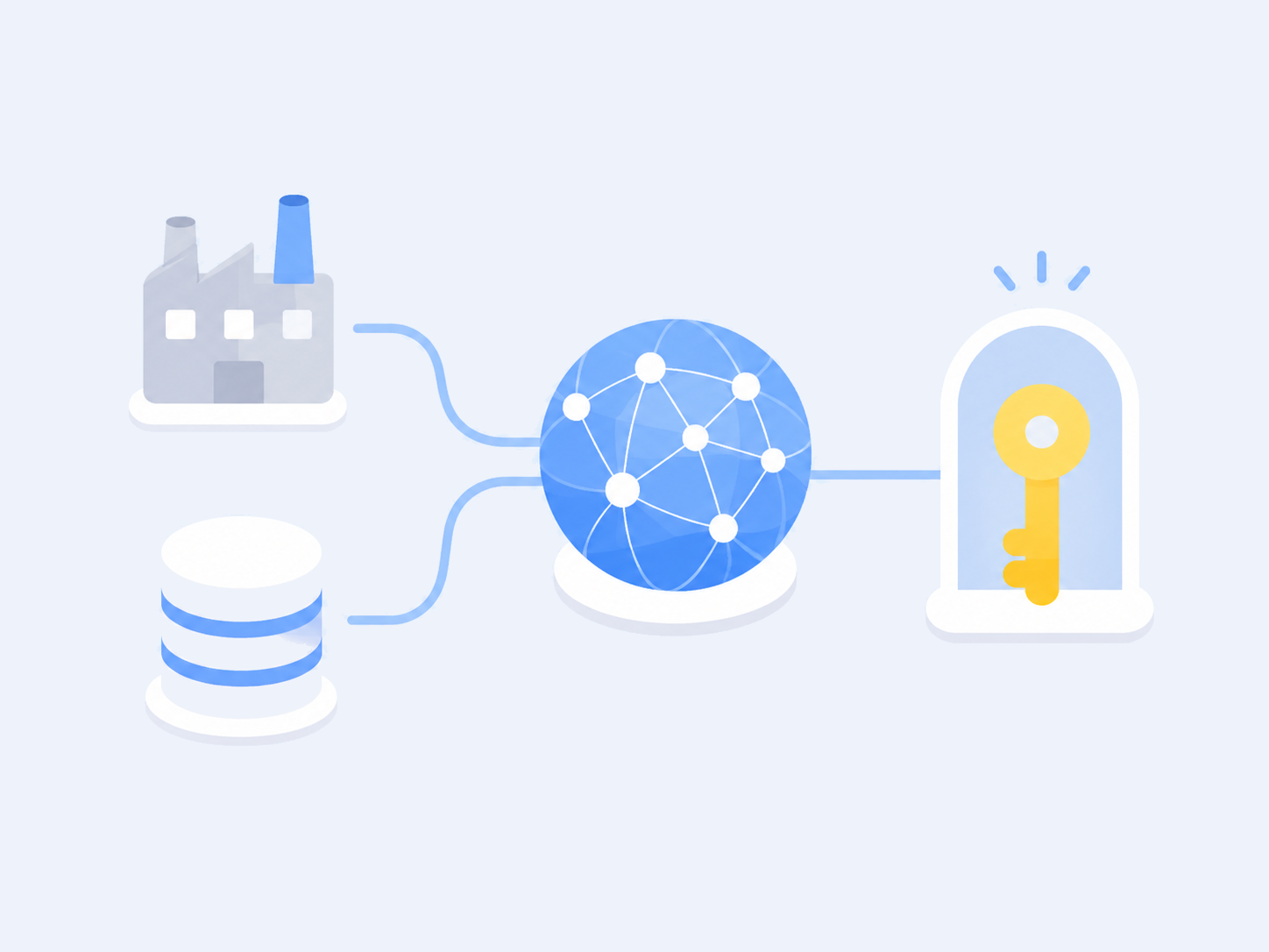 Connecting AI agents with business systems and equipment