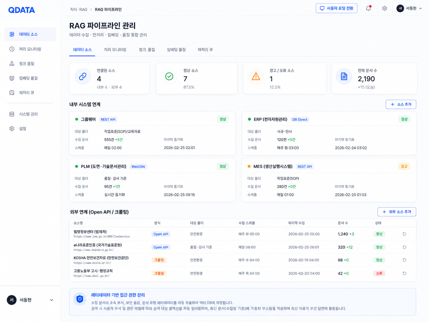 QData document processing and data operations dashboard
