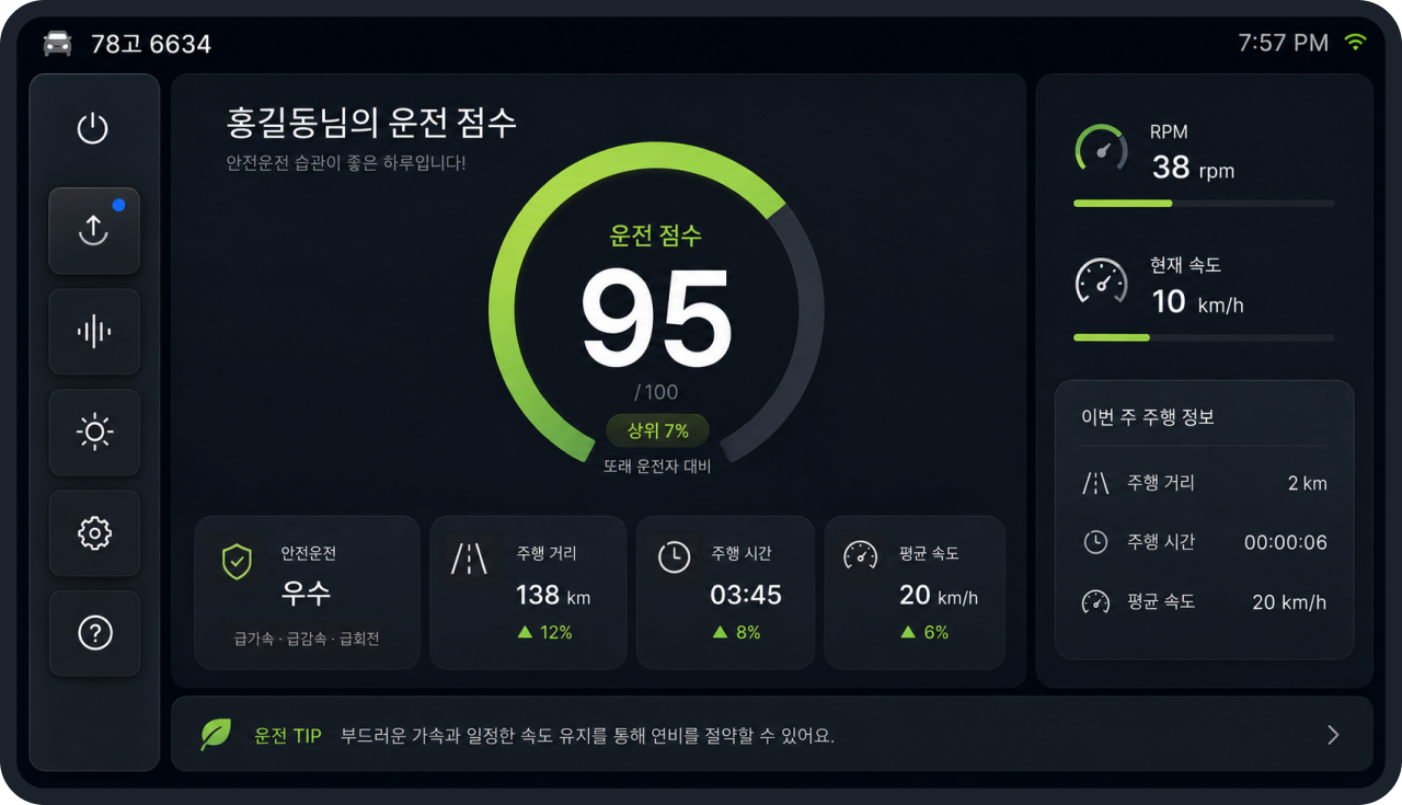 QDrive 차량 운전점수와 운행 상태 대시보드